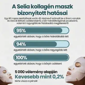 Selia Beauty – Bio-Kollagén Maszk
