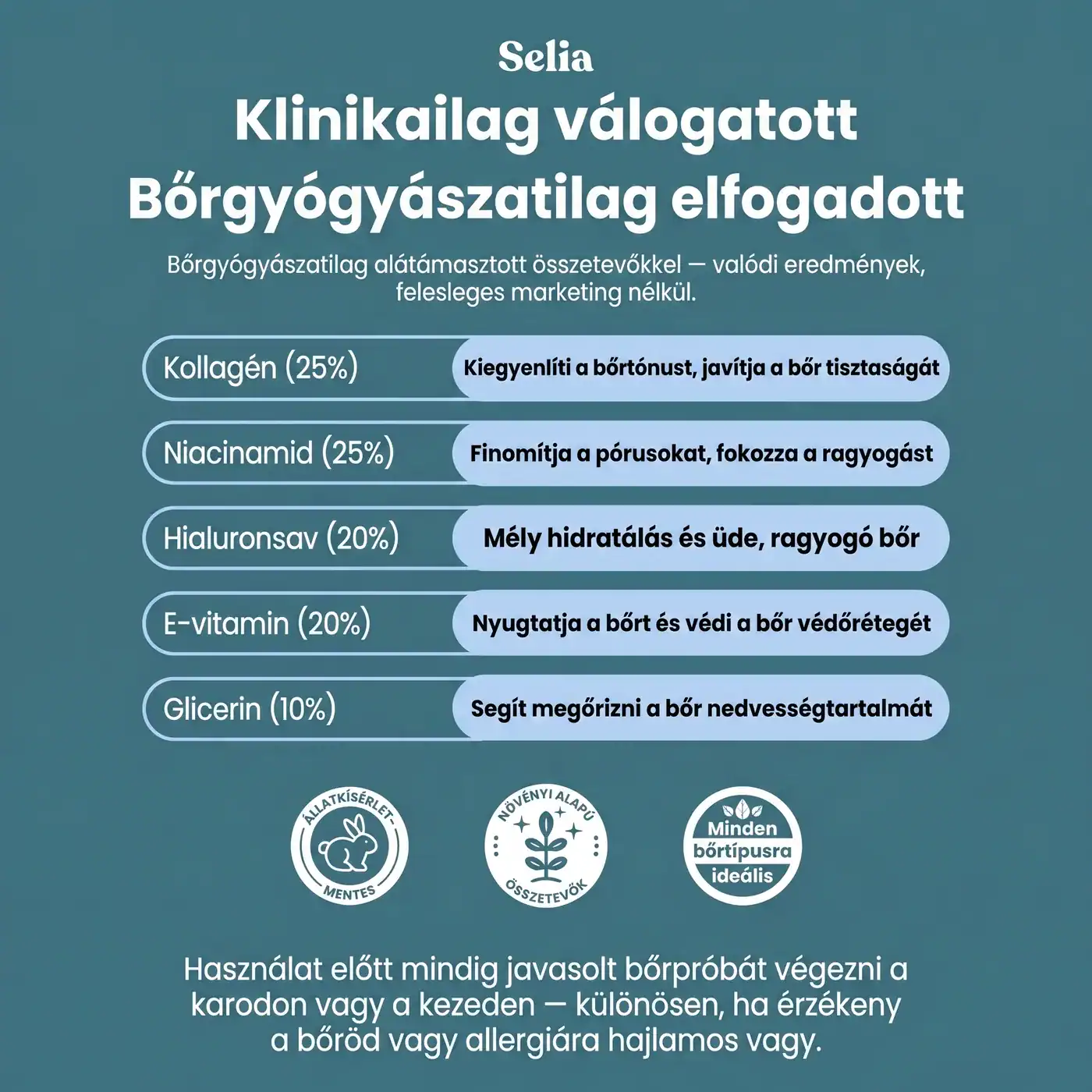 Klinikailag válogatott, bőrgyógyászatilag elfogadott összetevők